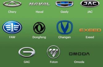 автомобильные бренды